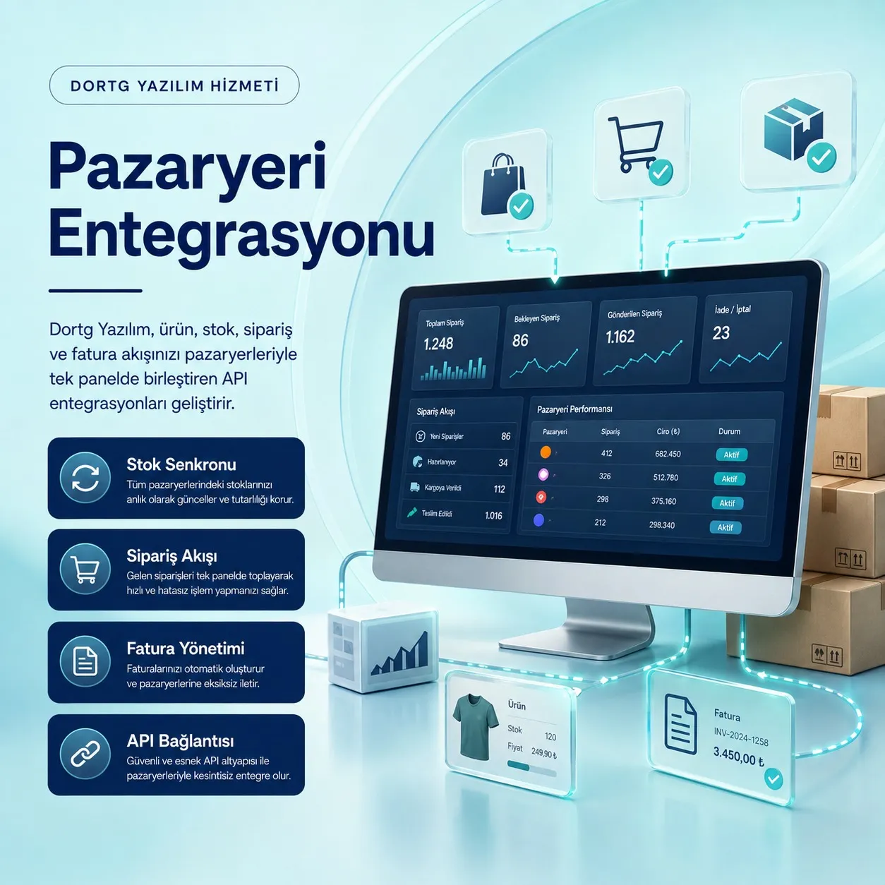 Pazaryerleri Hizmeti