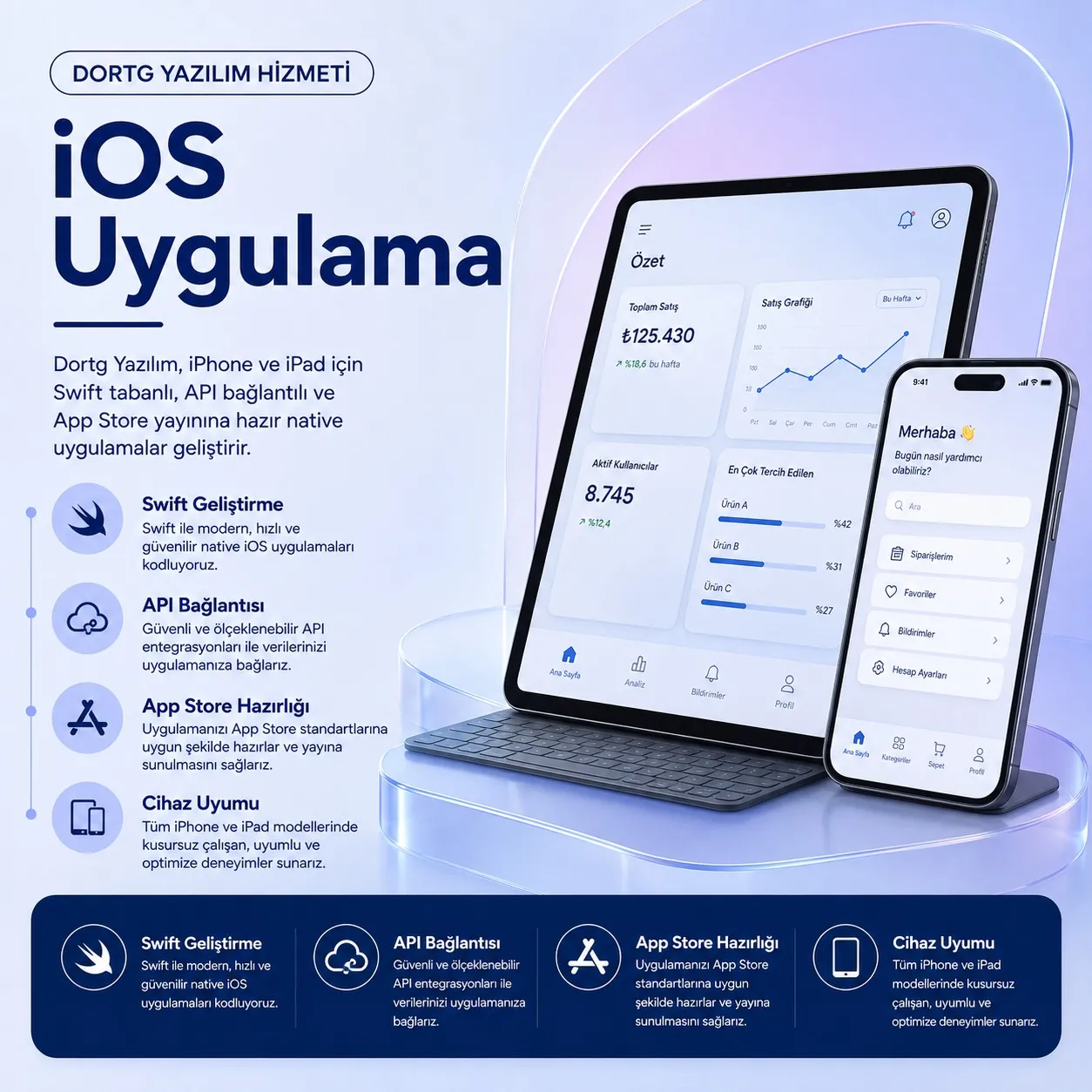 IOS Mobil Uygulama