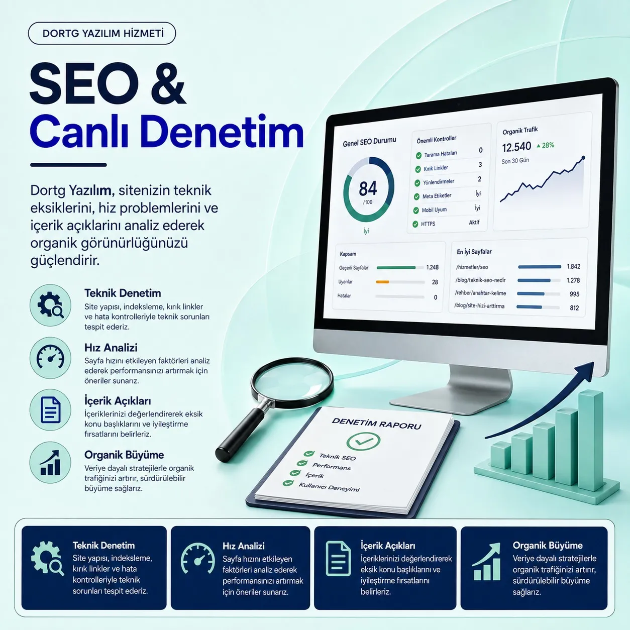 Ücretsiz SEO Analizi