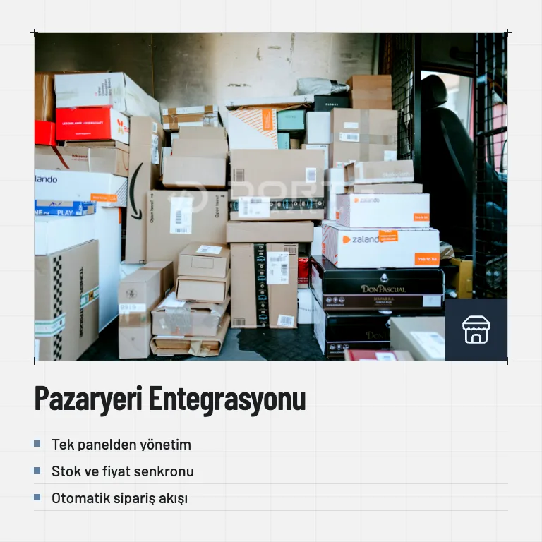 Pazaryeri Entegrasyonu