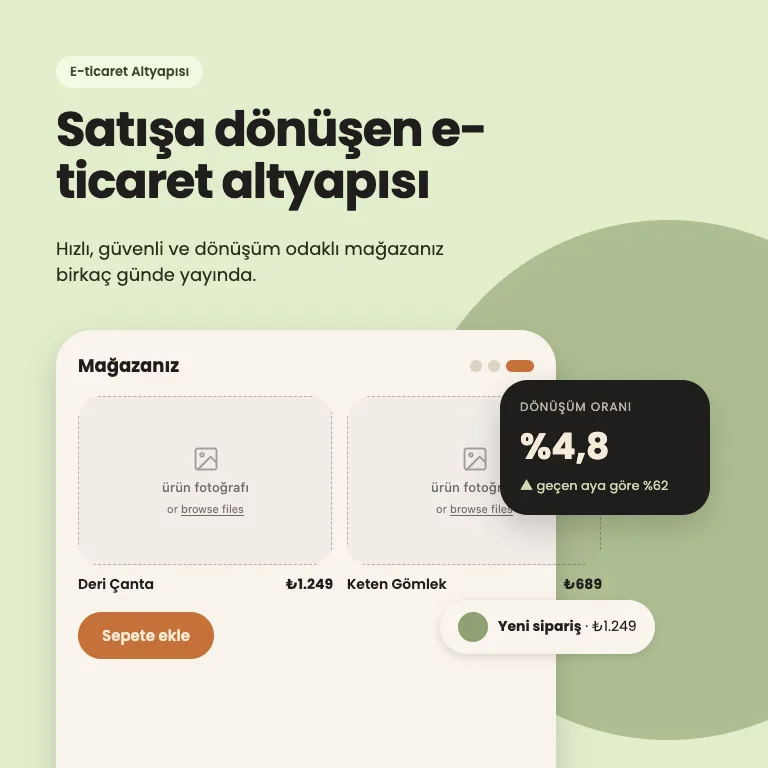 Satışa dönüşen e-ticaret altyapısı