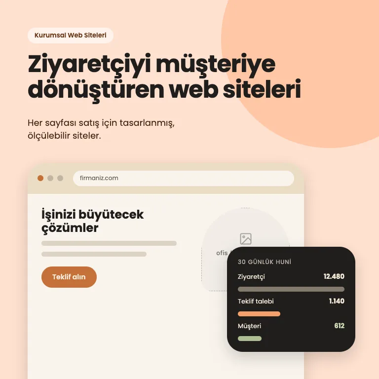 Ziyaretçiyi müşteriye dönüştüren web siteleri